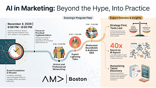 AMA Boston: AI in Marketing: Beyond the Hype, Into Practice
