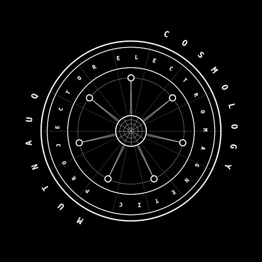 THE OCULUS - Aethenics the Sacred Templates (Templum) of  Imagination