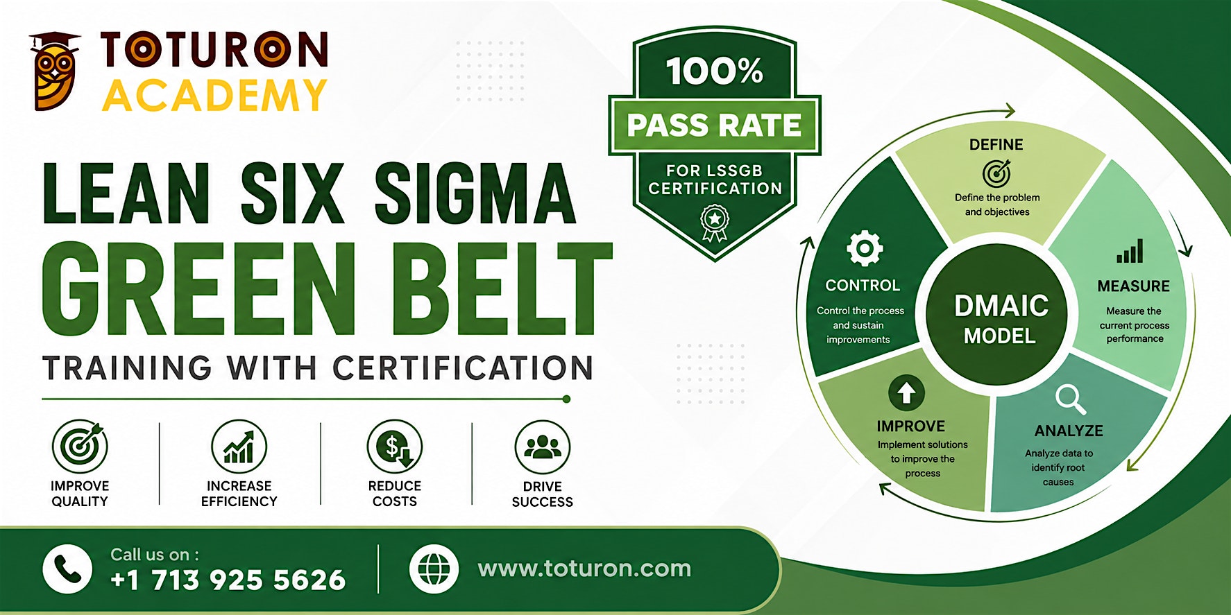 Lean Six Sigma Green Belt Classroom Certification Training in Seattle, WA