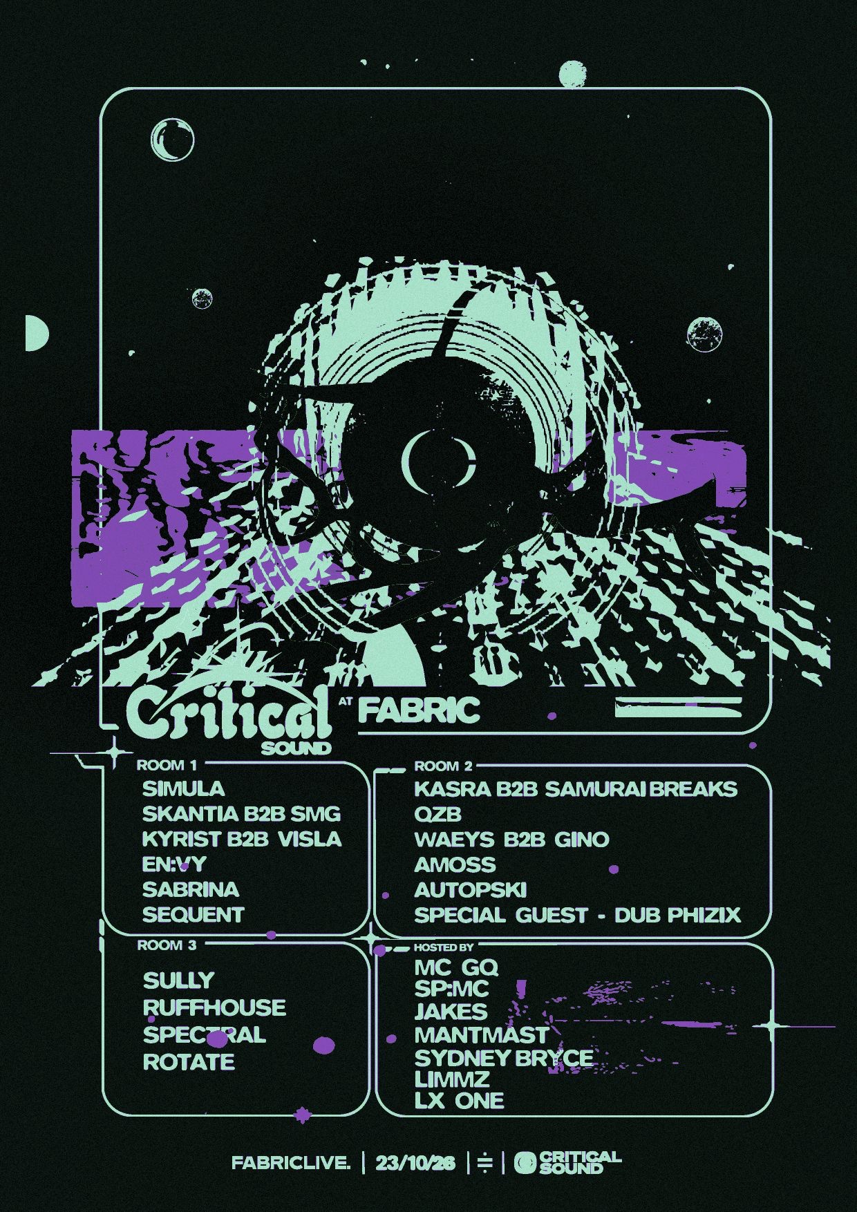 FABRICLIVE X Critical Sound