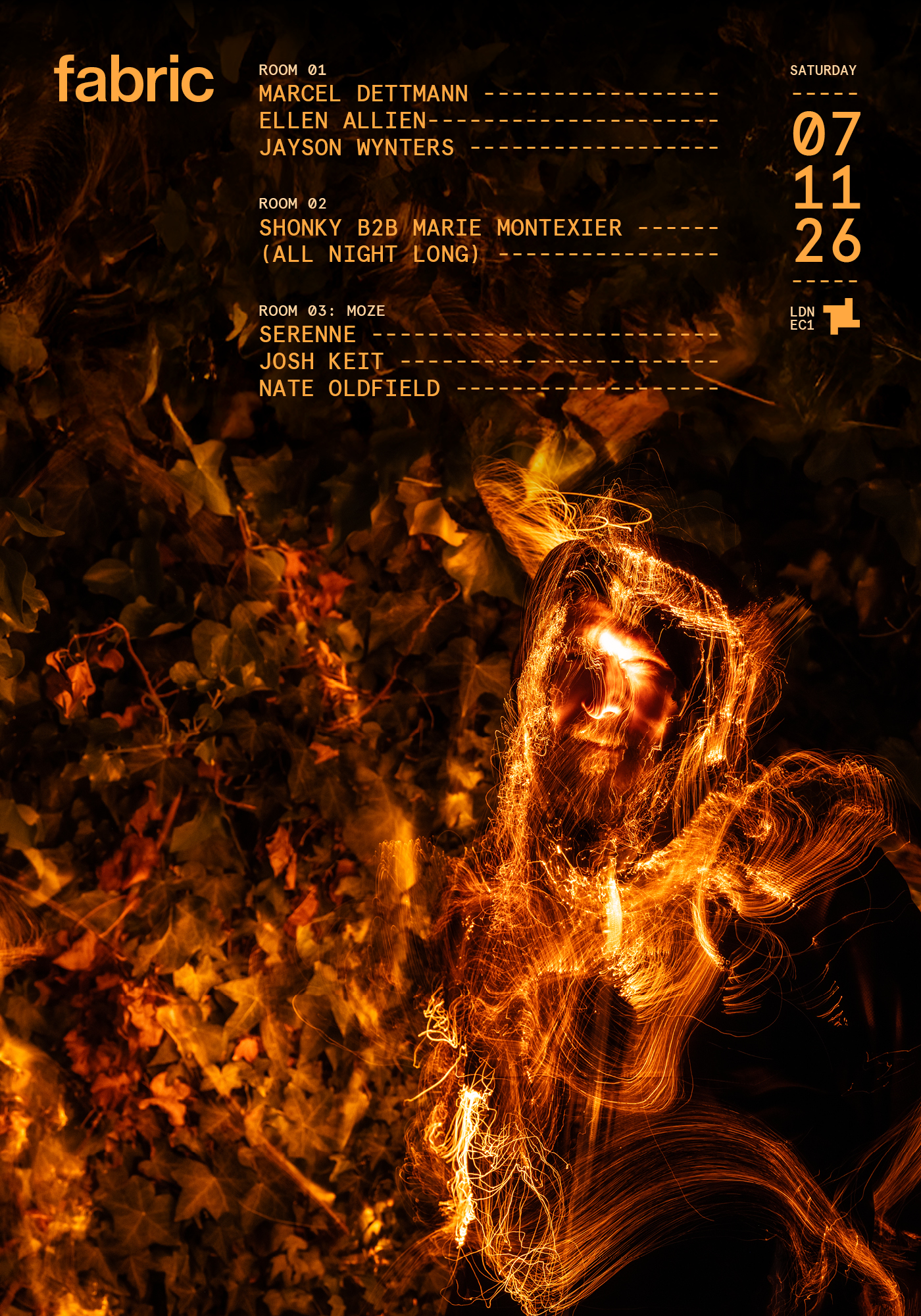 fabric: Marcel Dettmann, Ellen Allien, Shonky, Marie Montexier, Josh Keit, Nate Oldfield + more