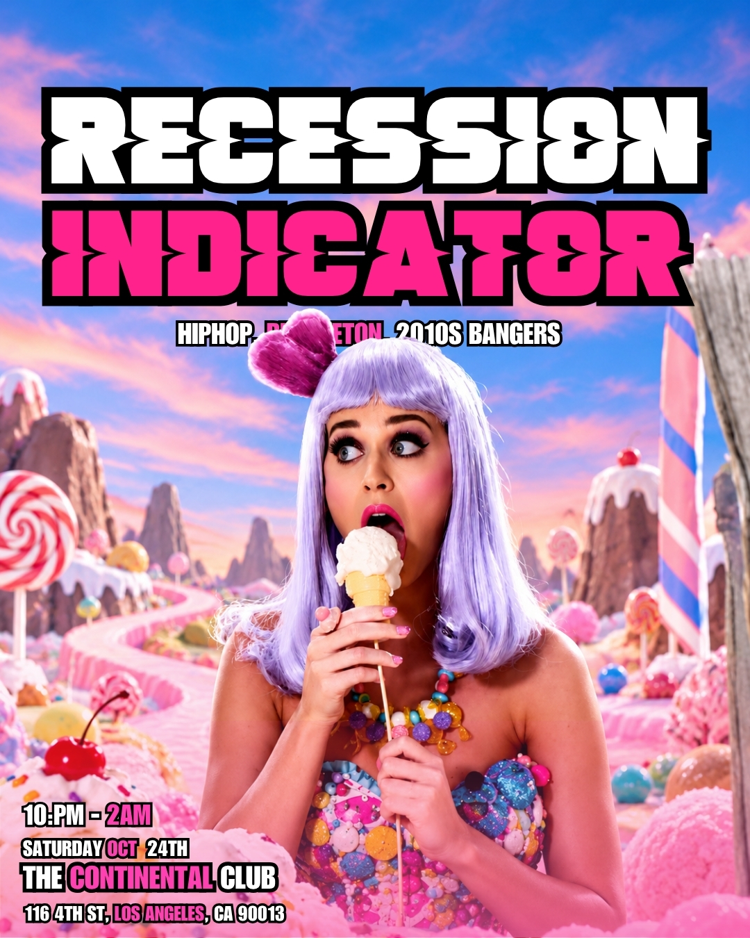 Recession Indicator: 2010s Party