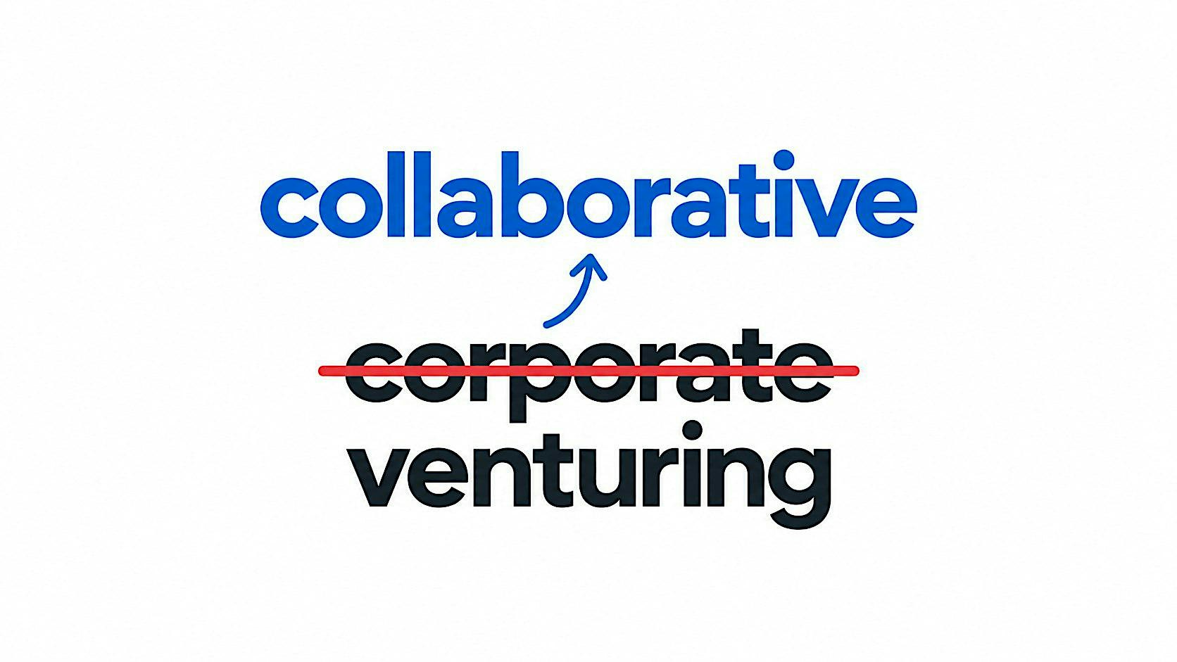 Corporate Venturing & Entrepreneurship Summit 2026