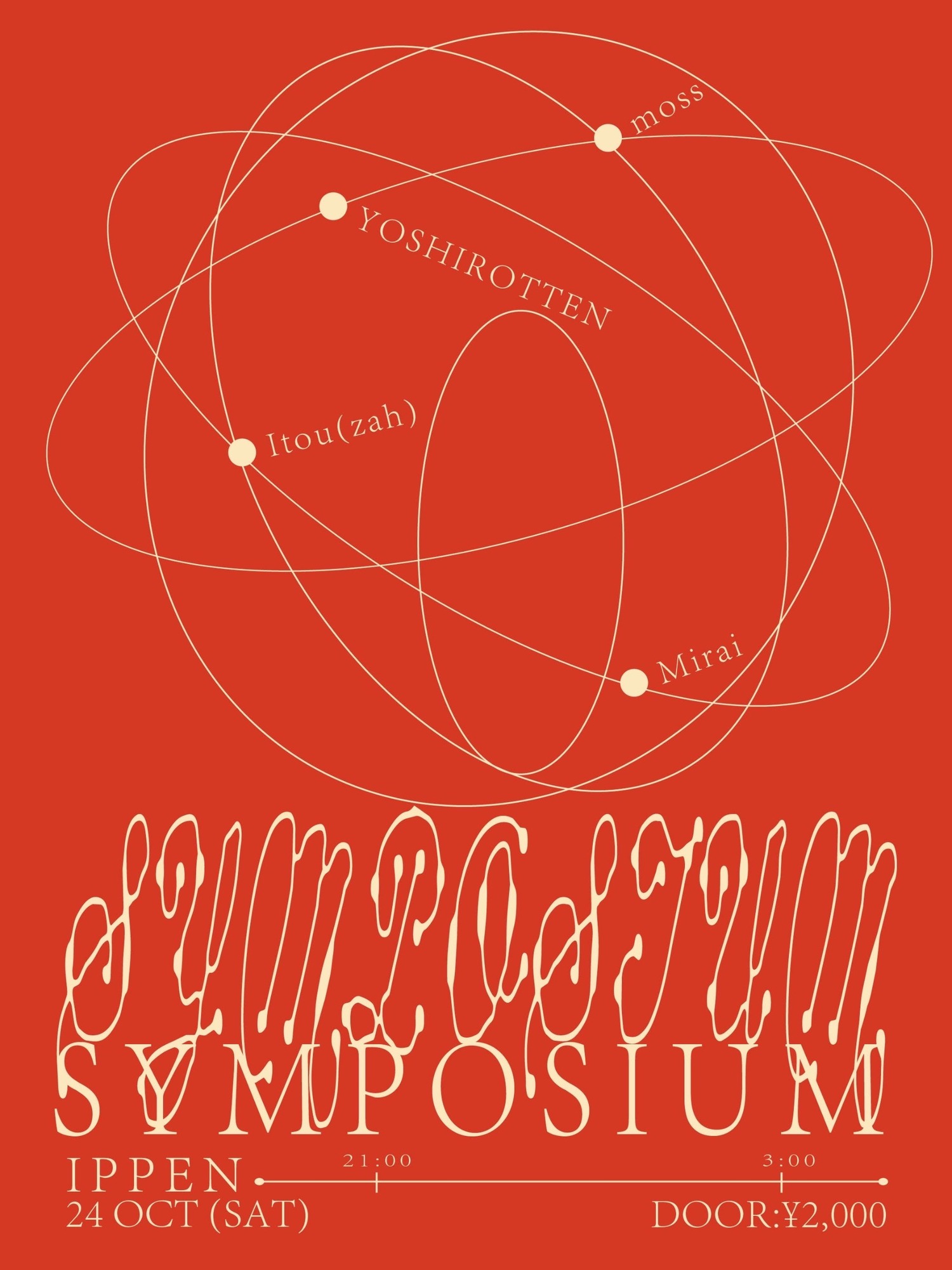 SYMPOSIUM