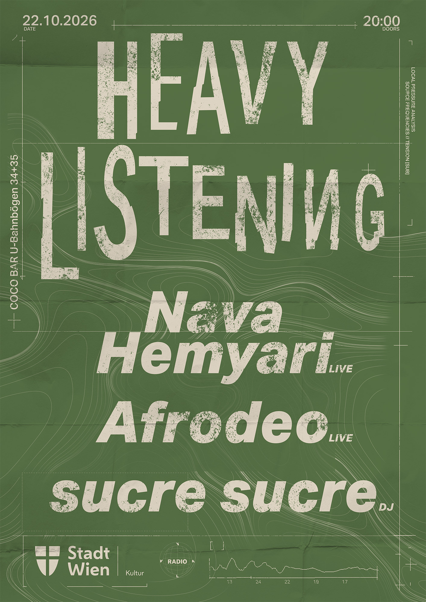 Heavy Listening with sucre sucre, Afrodeo & Nava Hemyari