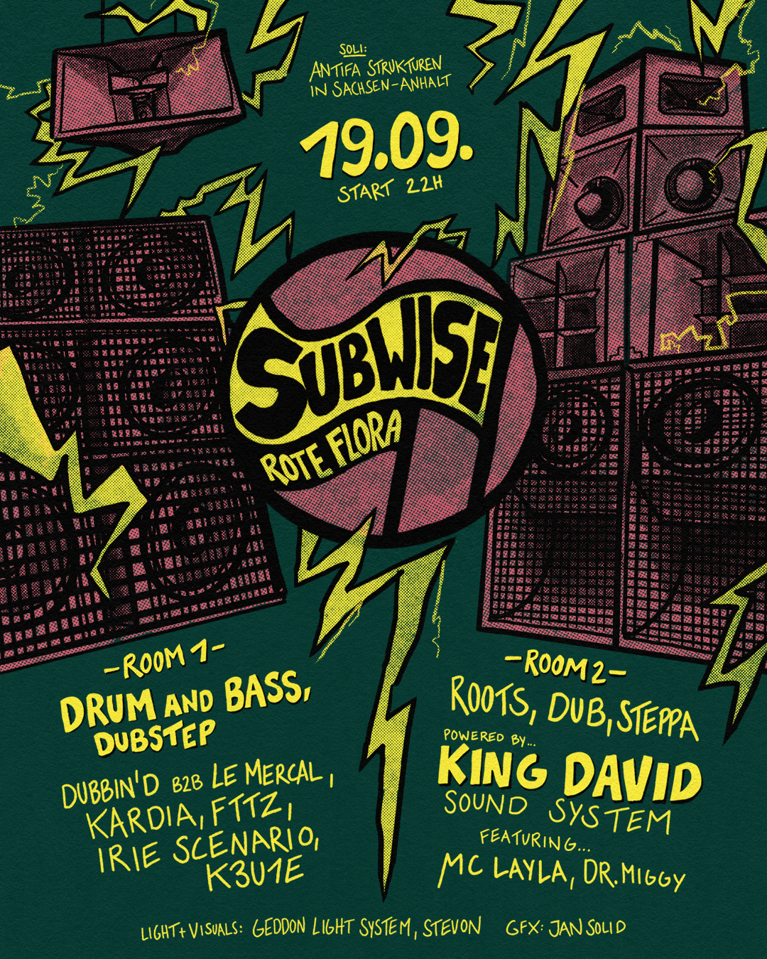 Subwise Soli Rave
