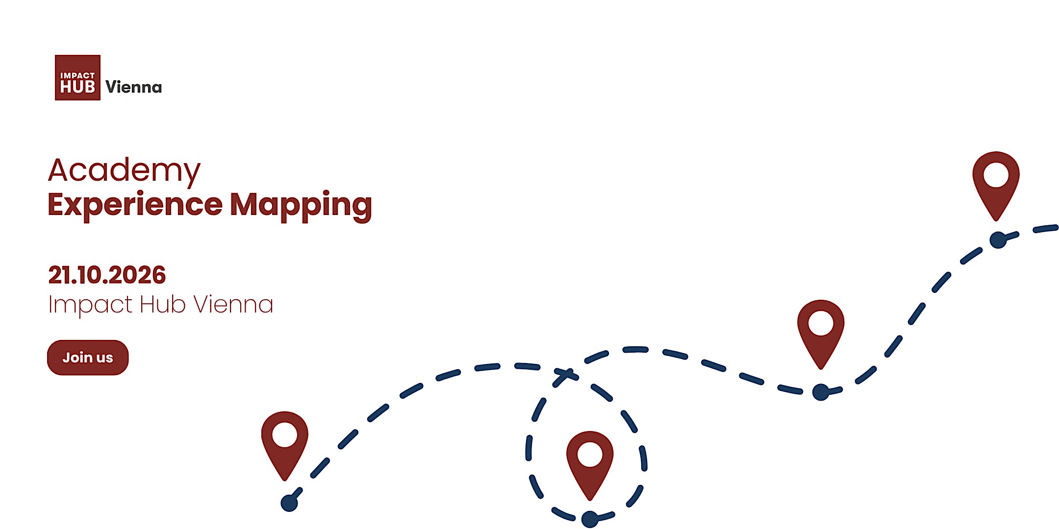 Experience Mapping