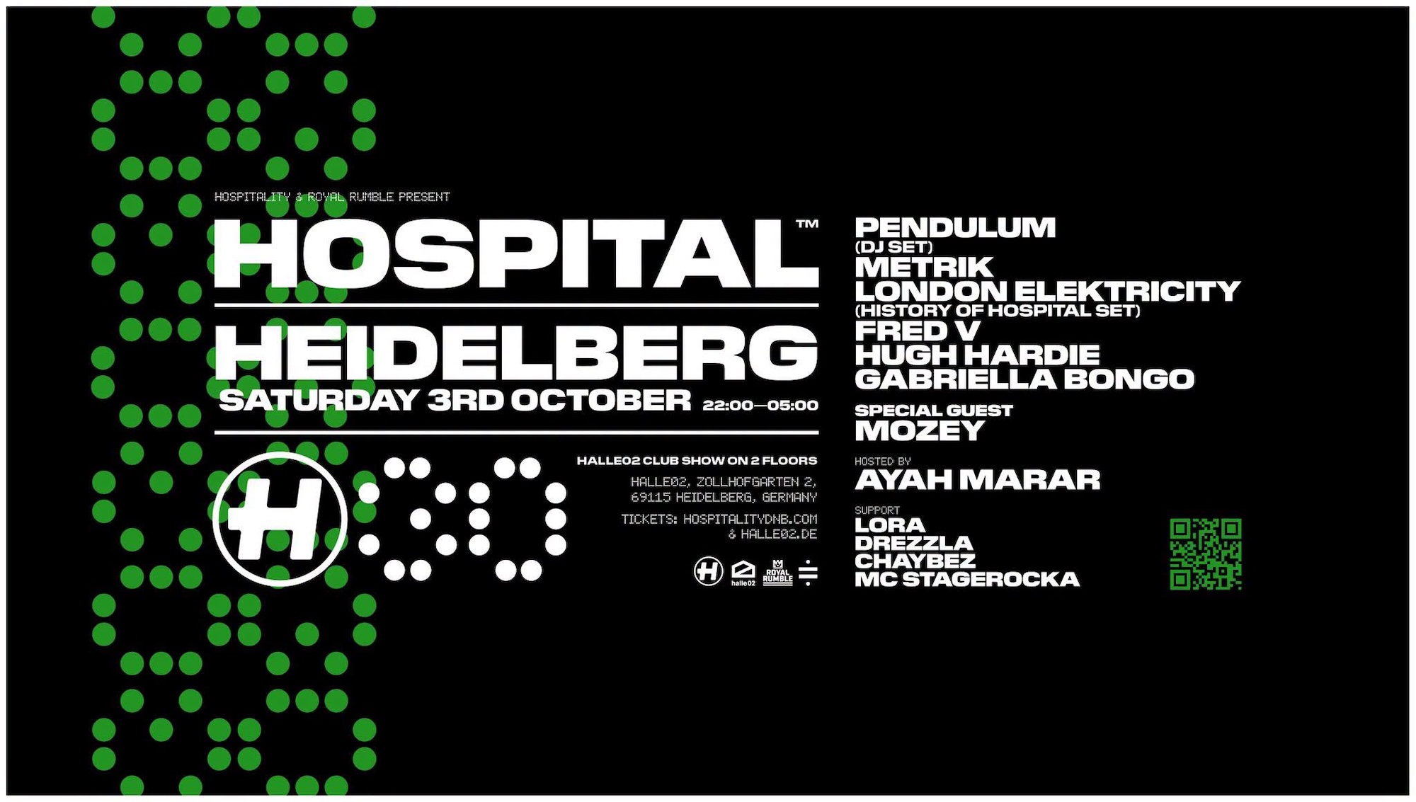 30 Years Of Hospital Records
