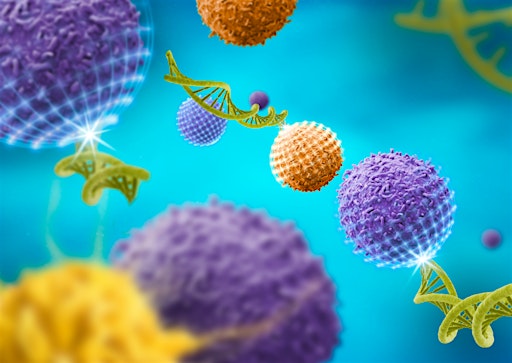 Select the Best - New technologies to move your cellular research forward