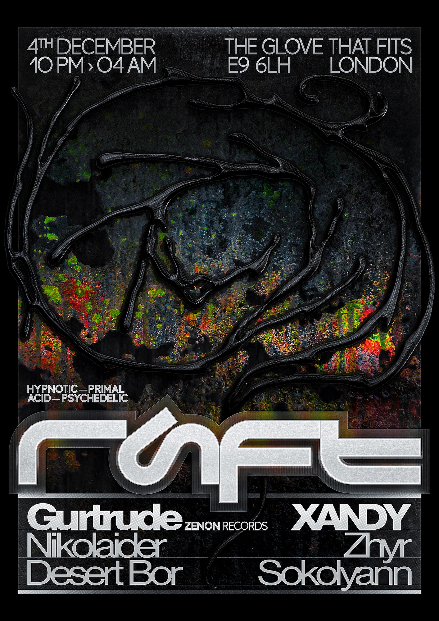 RИFT