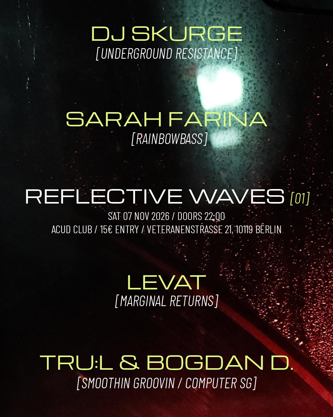 Reflective Waves