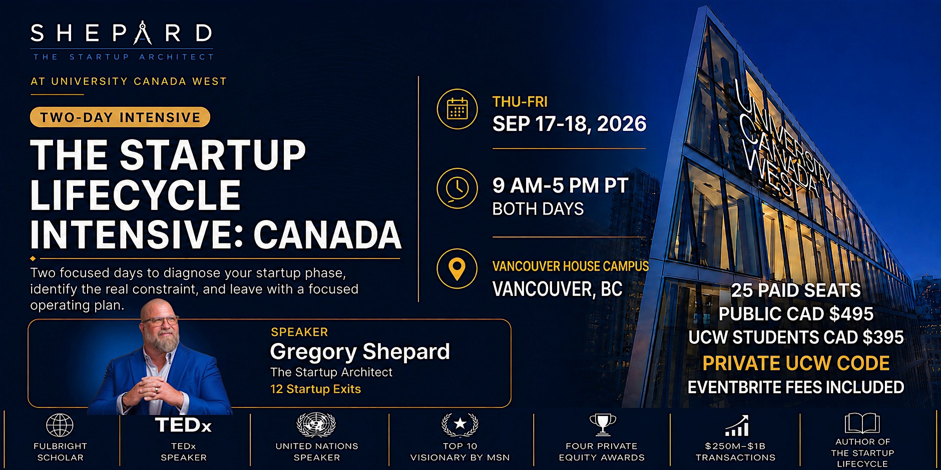 The Startup Lifecycle Intensive: Canada