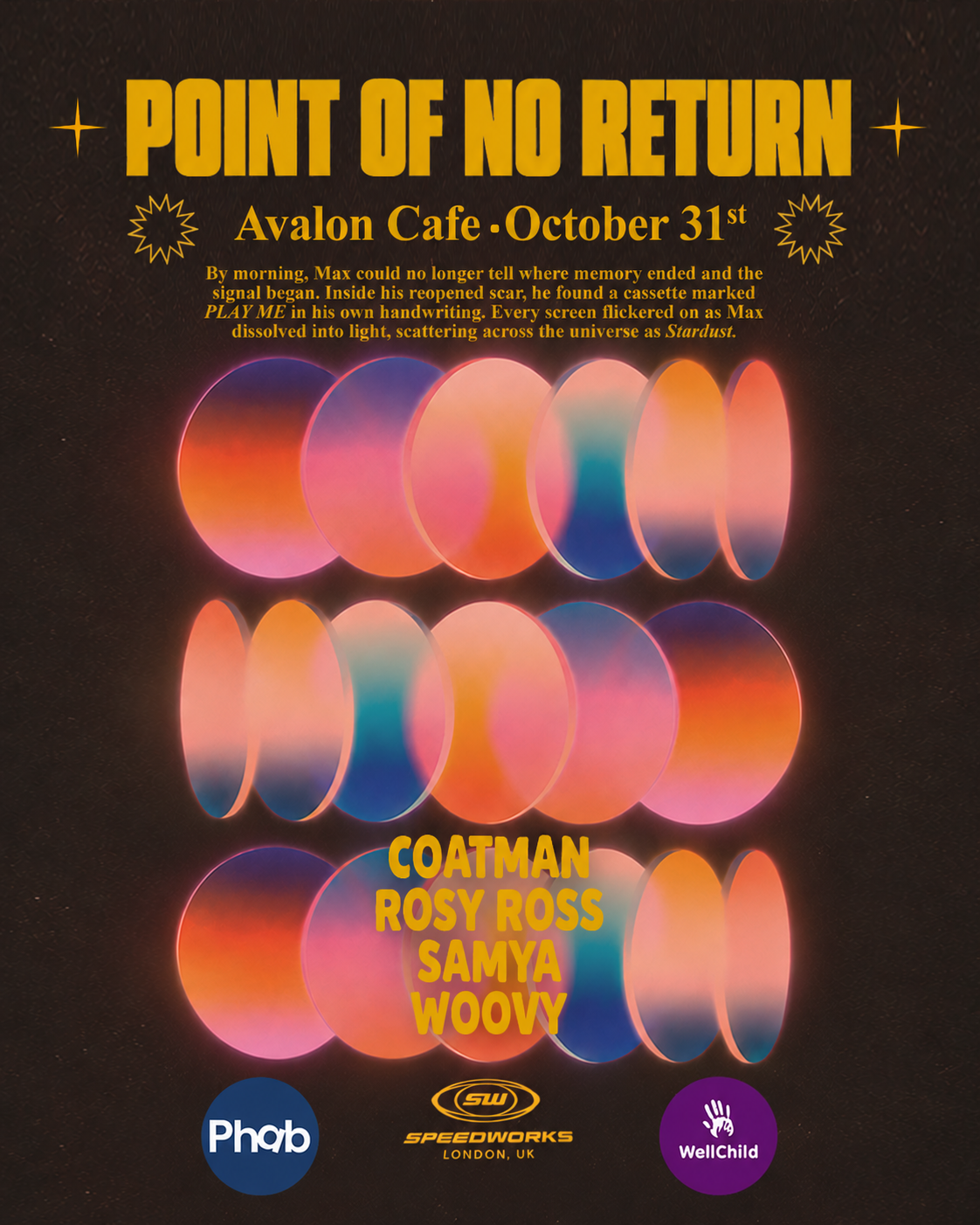 Point of No Return