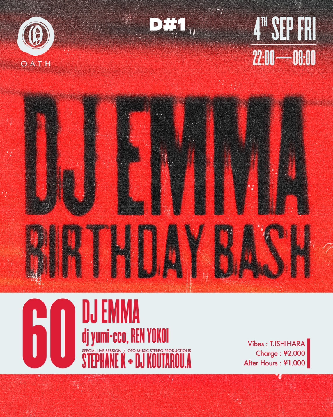 DJ EMMA BIRTHDAY BASH