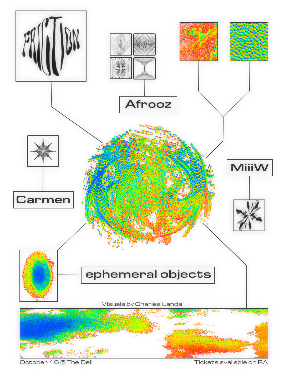 Friction Vol.4: Carmen, Afrooz, ephemeral objects, MiiiW