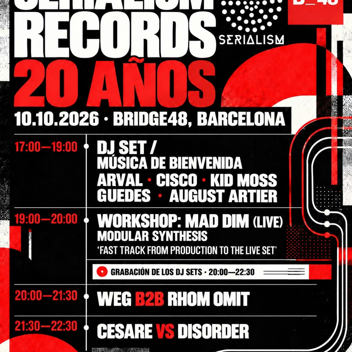 Serialism Records 20 años