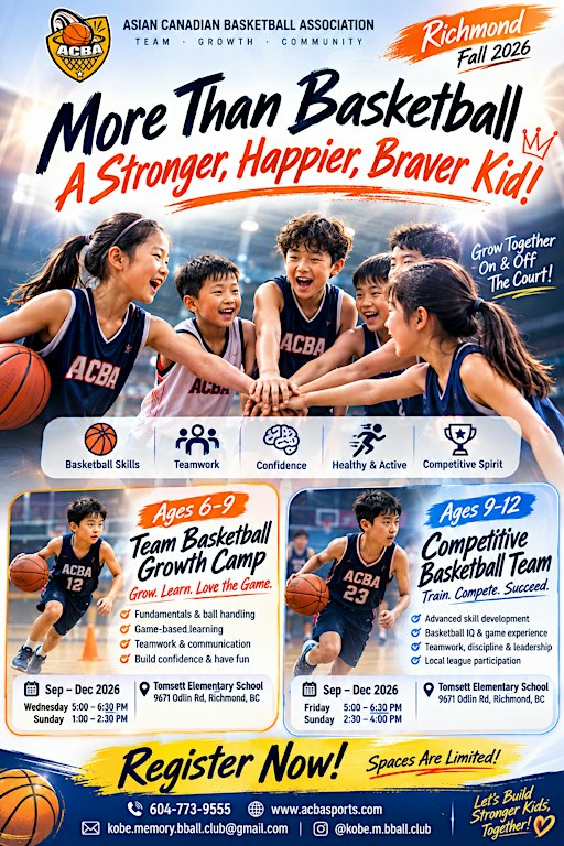 ACBA Youth Basketball Growth Class 6-12 yrs old