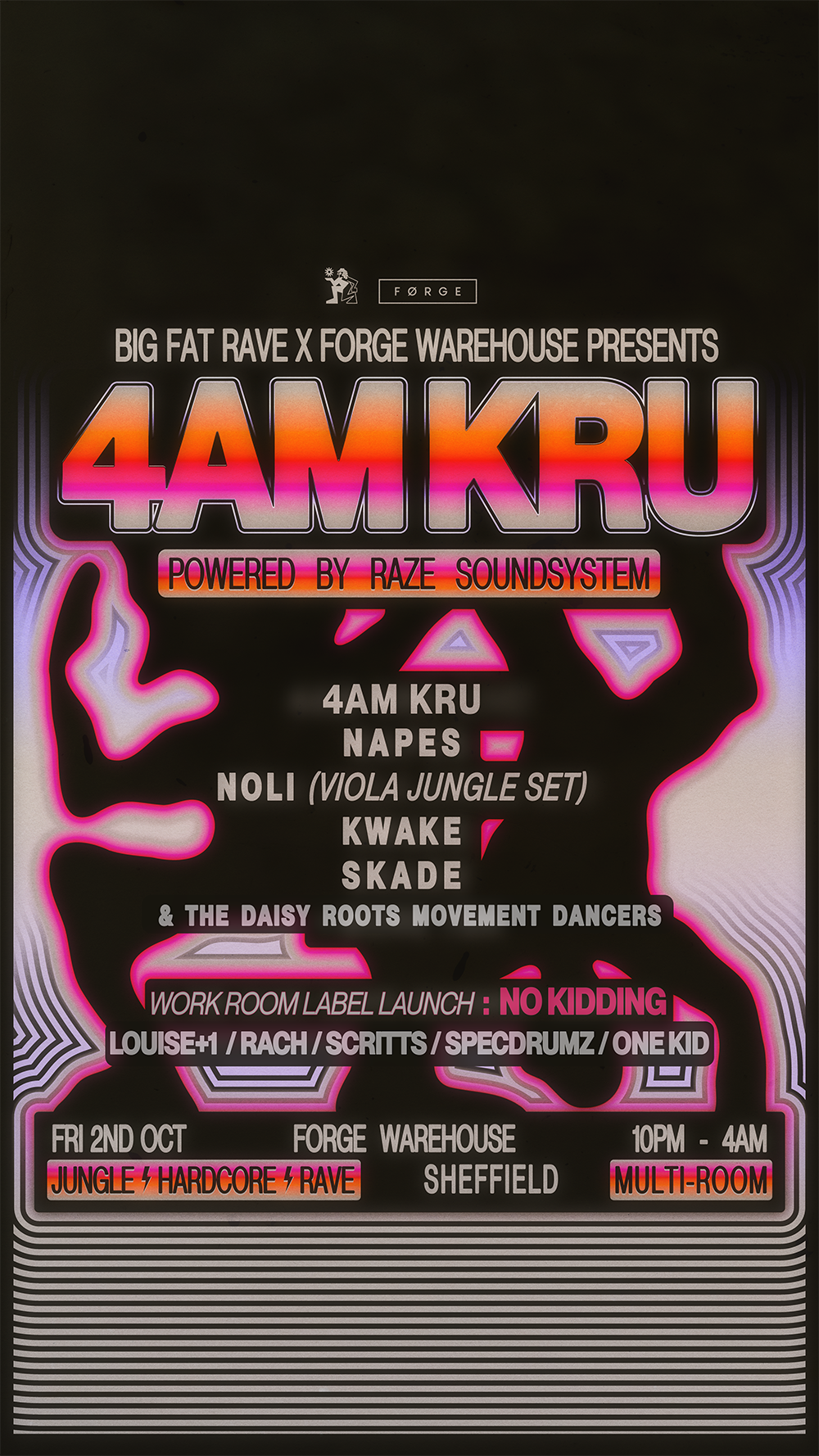 Big Fat Rave x FORGE: 4am Kru, Napes & Many More / Powered By Raze Sound System